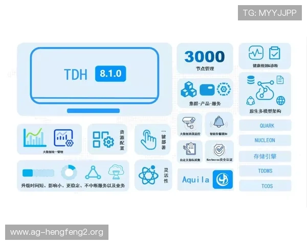 环亚ag国际官网入口多渠道优化，确保用户快速便捷登录体验与全天候客服支持服务