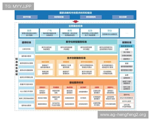K8真人平台官方安全保障体系详解确保玩家资金与个人信息安全措施