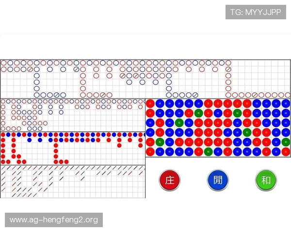 实用百家乐路纸规则指南，帮助玩家理解图形变化背后的策略意义